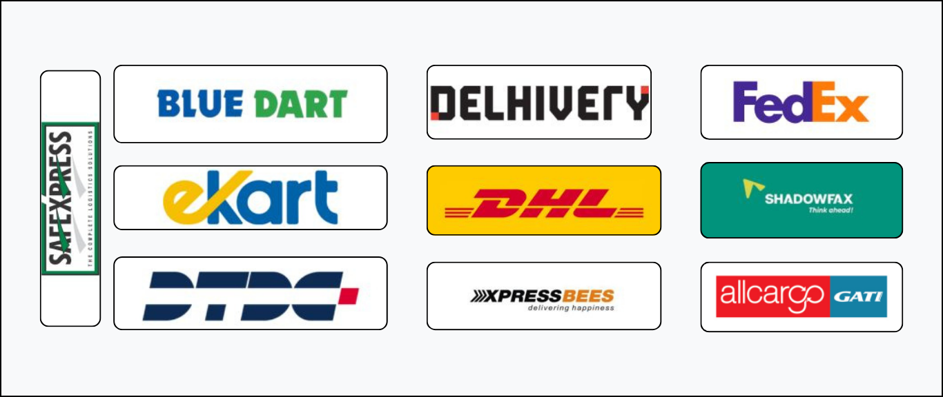 Top 10 Logistics Companies in India